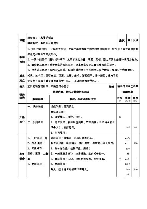 技巧类靠墙手倒立