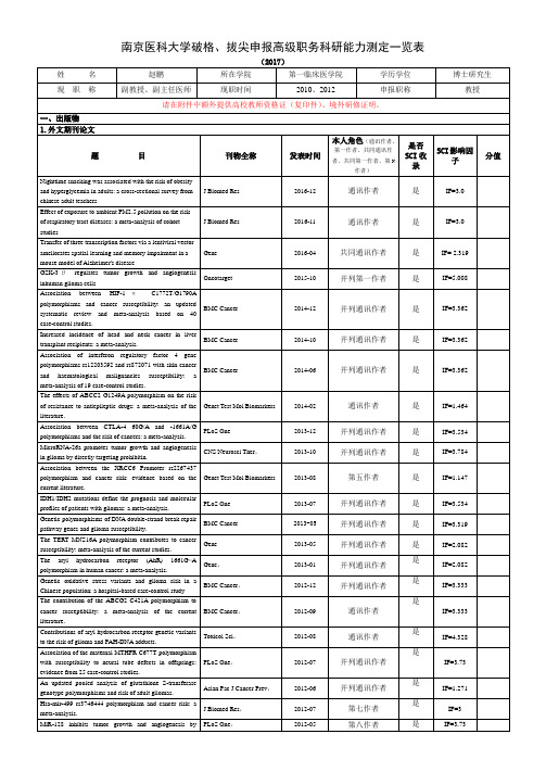 南京医科大学破格、拔尖申报高级职务科研能力测定一览表