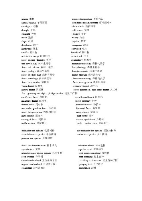 林学专业英语词汇【范本模板】