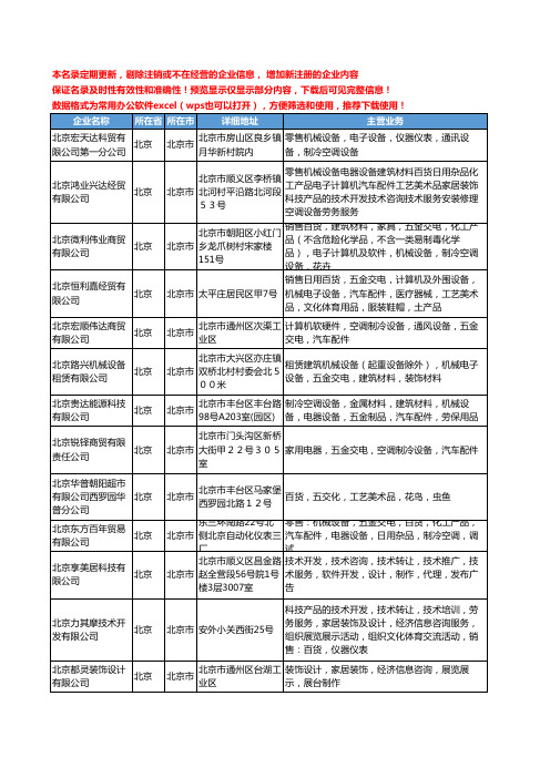 新版北京市汽车空调配件工商企业公司商家名录名单联系方式大全2524家