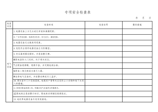 2021年专项安全专项检查表