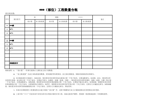 工程数量台帐(桥梁)