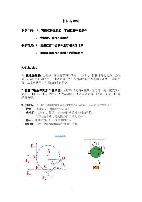 初三物理杠杆,滑轮及功,机械效率经典例题(附答案)汇总