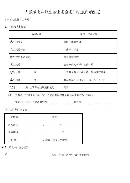 人教版七年级生物上册全册知识点归纳汇总