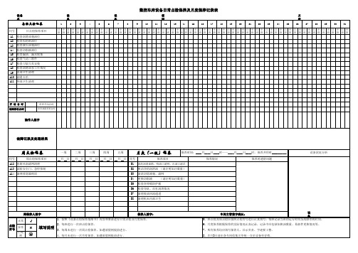 数控车床日常点检保养及月度保养记录表