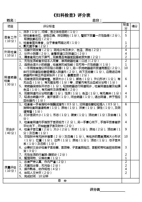 妇科检查评分表