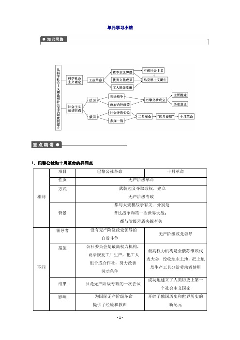 高一历史人教版必修1课时作业：第五单元 从科学社会主义理论到社会主义制度的建立单元学习小结Word版含解