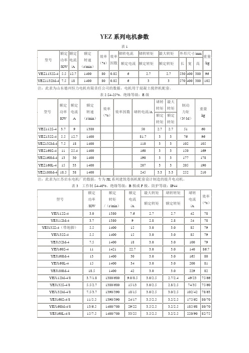 YEZ系列电机参数