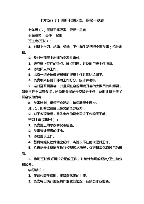 七年级（7）班班干部职责、职权一览表