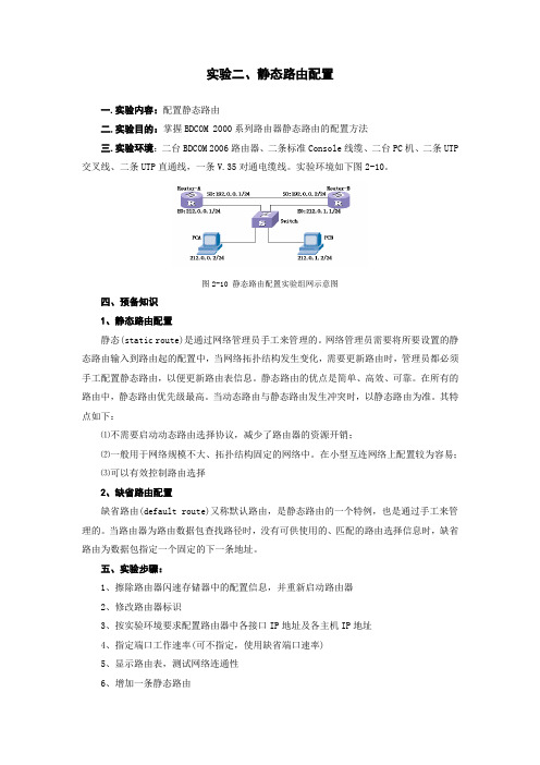 实验二、静态路由配置