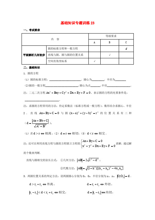 浙江台州市2017届高考数学 基础知识专题训练23(无答案)文