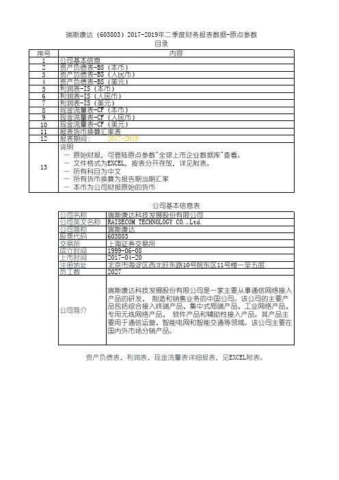 瑞斯康达(603803)2017-2019年二季度财务报表数据-原点参数