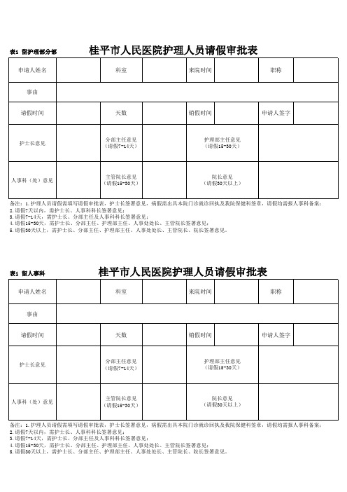 护理人员请假审批表