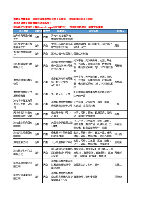 2020新版山东省济南染料工商企业公司名录名单黄页大全108家