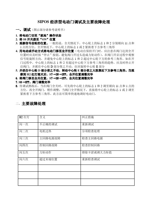 SIPOS经济型脱硫电动门调试及故障处理