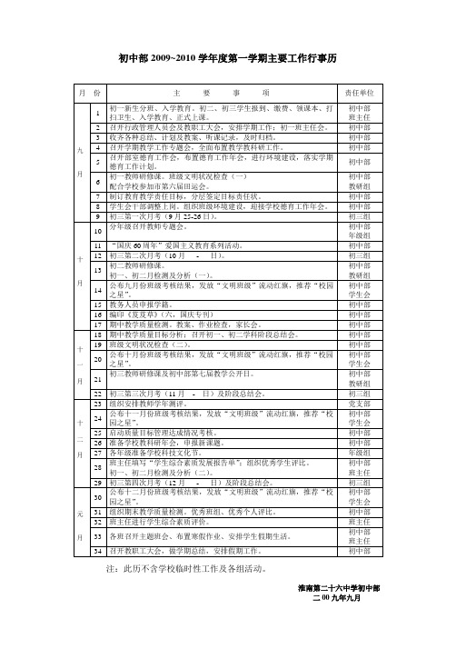 2009--2010学年第一学期行事历