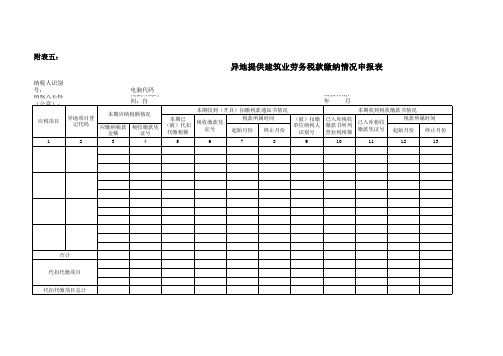 异地提供建筑业劳务税款缴纳情况申报表