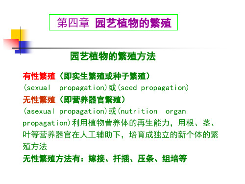 第四章园艺植物的繁殖