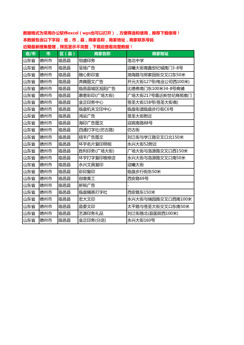 2020新版山东省德州市临邑县图文工商企业公司商家名录名单黄页联系电话号码地址大全24家