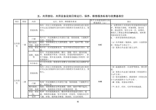 湖南省住宅物业服务分项目分等级基准价标准