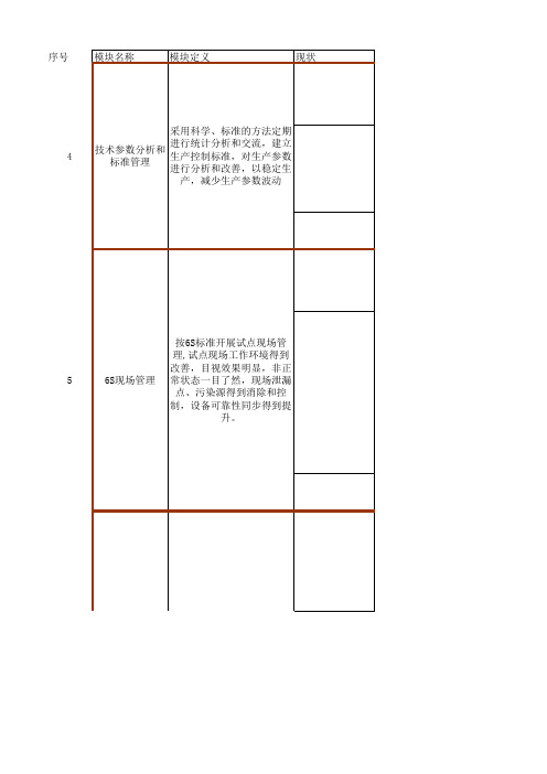 设备管理模块