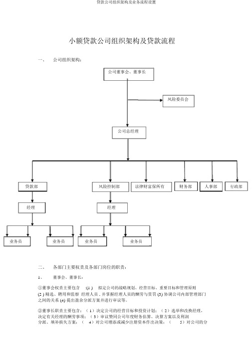 贷款公司组织架构及业务流程设置