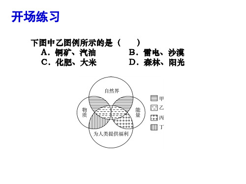 湘教版八上专题复习- 中国的自然资源课件共24张PPT