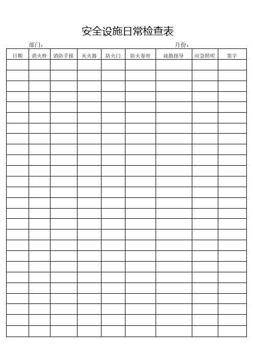 安全设施日常检查表及检查要求