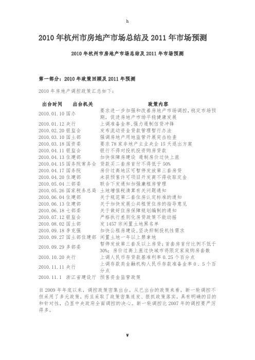 杭州市房地产市场总结及2011市场预测