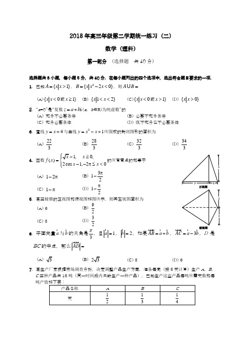 【2018新课标-全国通用】最新高考总复习数学(理)高考模拟试题及答案解析十三