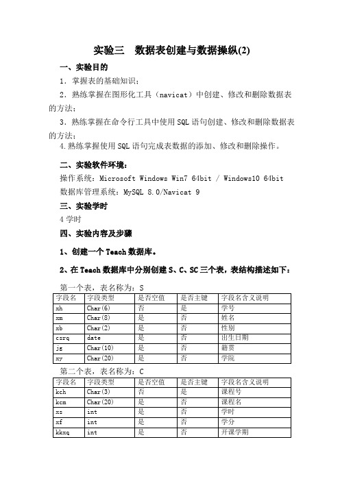 MySQL数据表创建与数据操纵