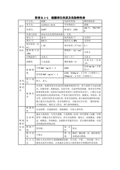 危险化学品理化特性