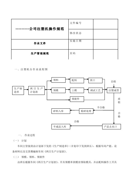 注塑机台作业流程图培训讲学