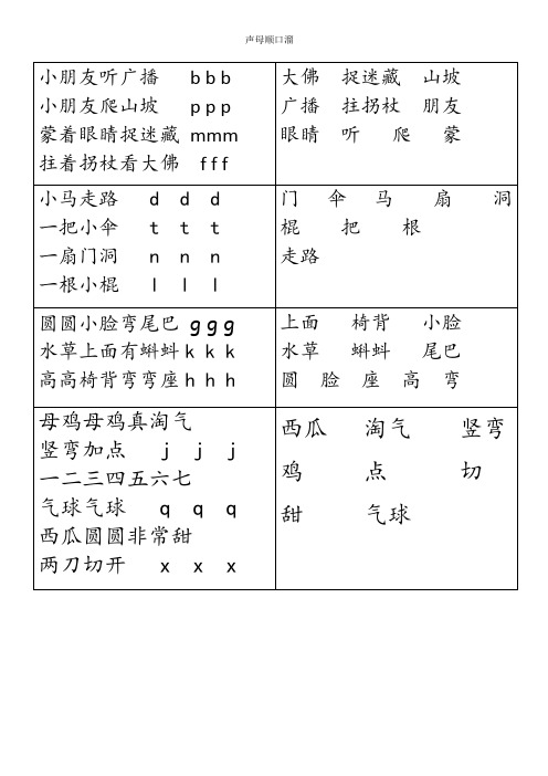 小学一年级拼音声母口诀