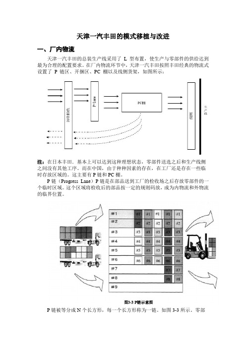 丰田的中国化引进