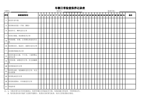 车辆日常检查保养记录表