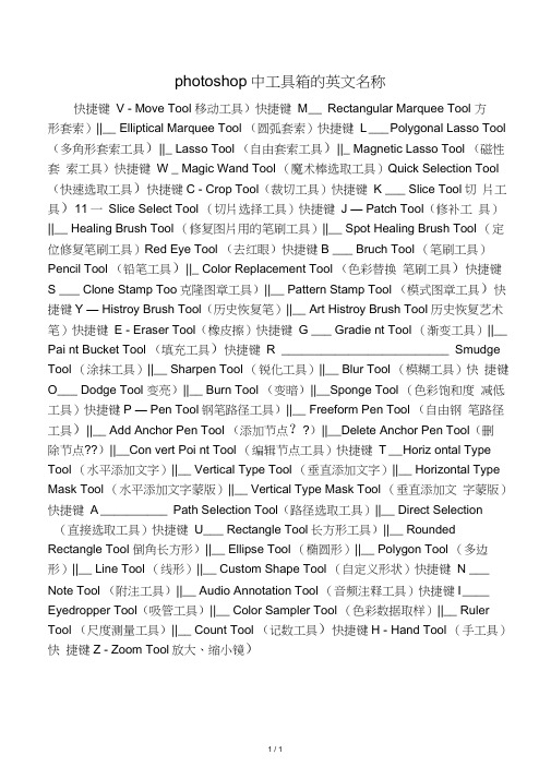photoshop中工具箱的英文名称