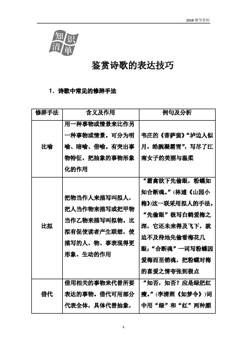 高考语文一轮总复习第二部分 专题二 知识清单 鉴赏诗歌的表达技巧