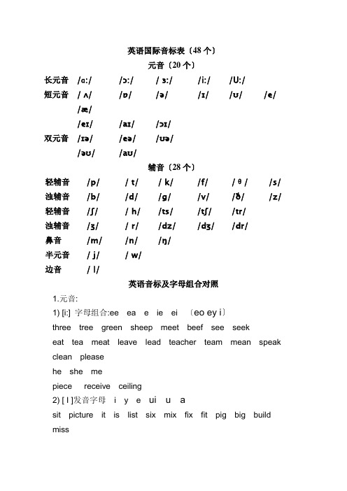 英语国际音标表48个