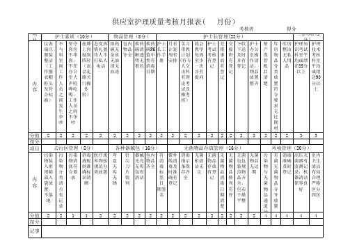 供应室护理质量月检查表