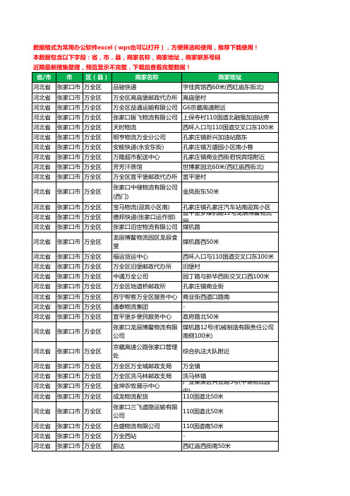 2020新版河北省张家口市万全区运输工商企业公司商家名录名单黄页联系电话号码地址大全78家