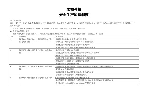 生物科技公司安全生产管理制度