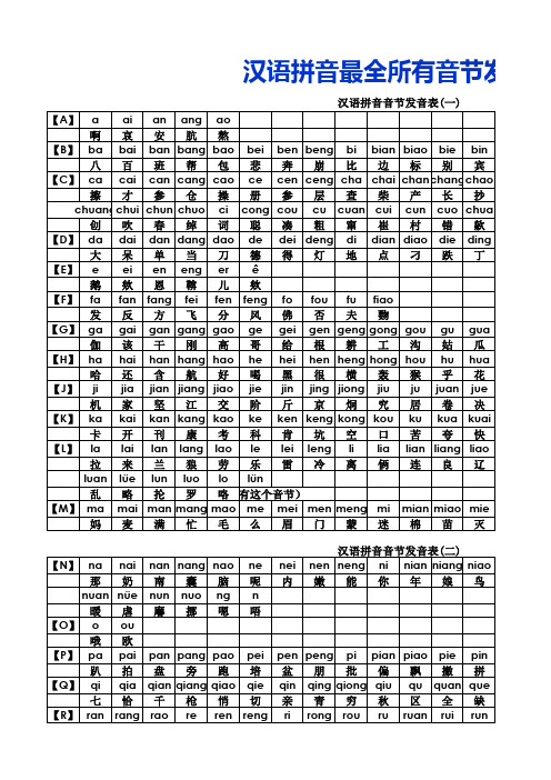 汉语拼音最全所有音节发音表