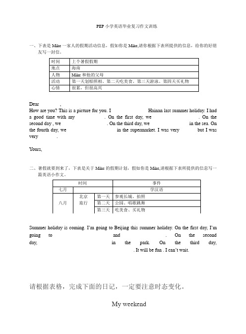 PEP小学英语毕业复习作文训练