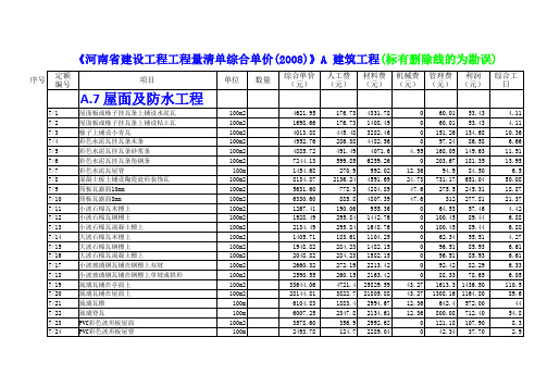 ■河南省2008年土建定额(河南省建设工程工程量清单综合单价)