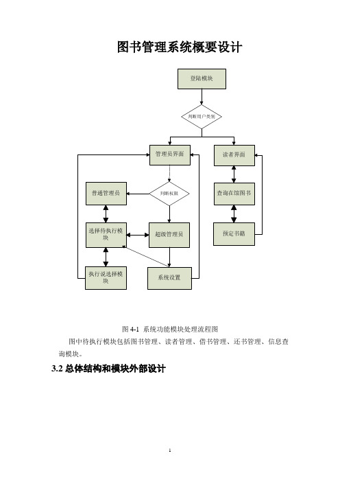 图书管理系统概要设计