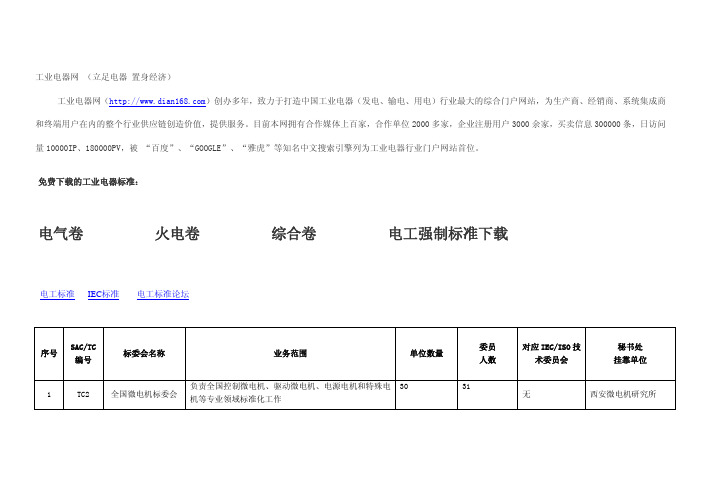 工业电器标委会大全