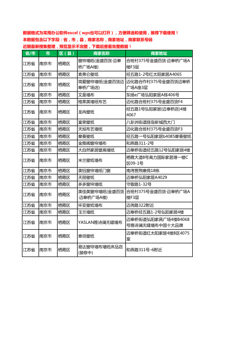 2020新版江苏省南京市栖霞区墙布工商企业公司商家名录名单联系电话号码地址大全21家