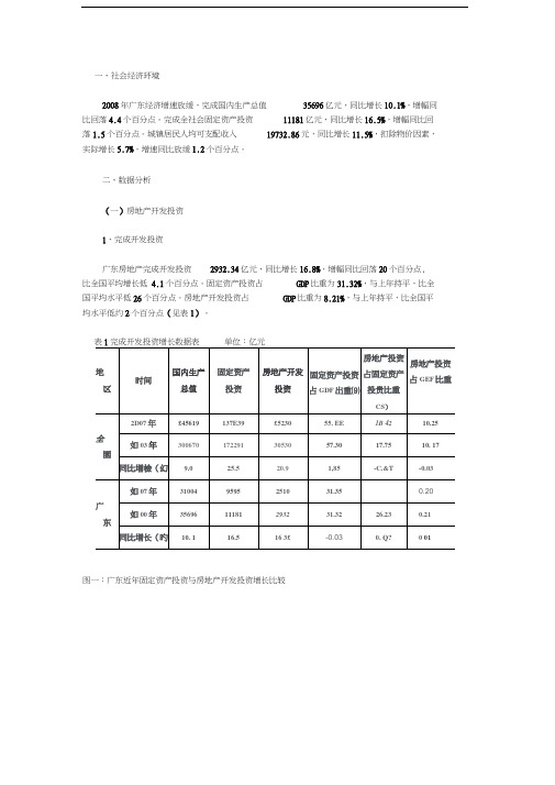 2008年广东房地产市场分析报告