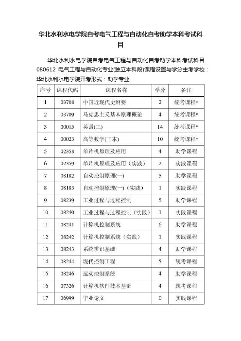 华北水利水电学院自考电气工程与自动化自考助学本科考试科目